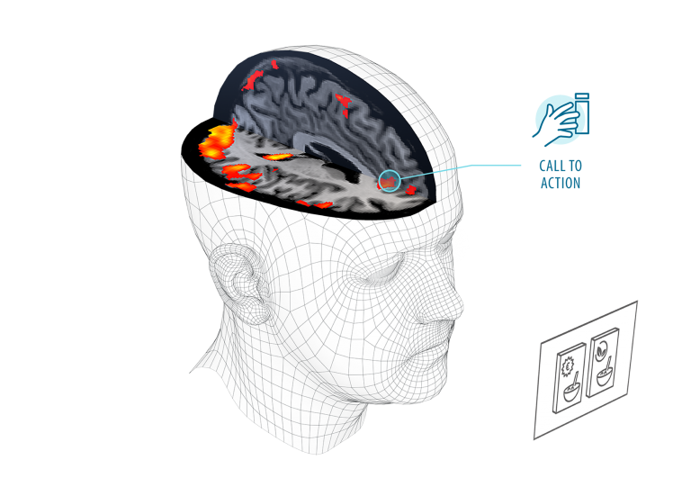 Brain Impact Consumer Neuroscience